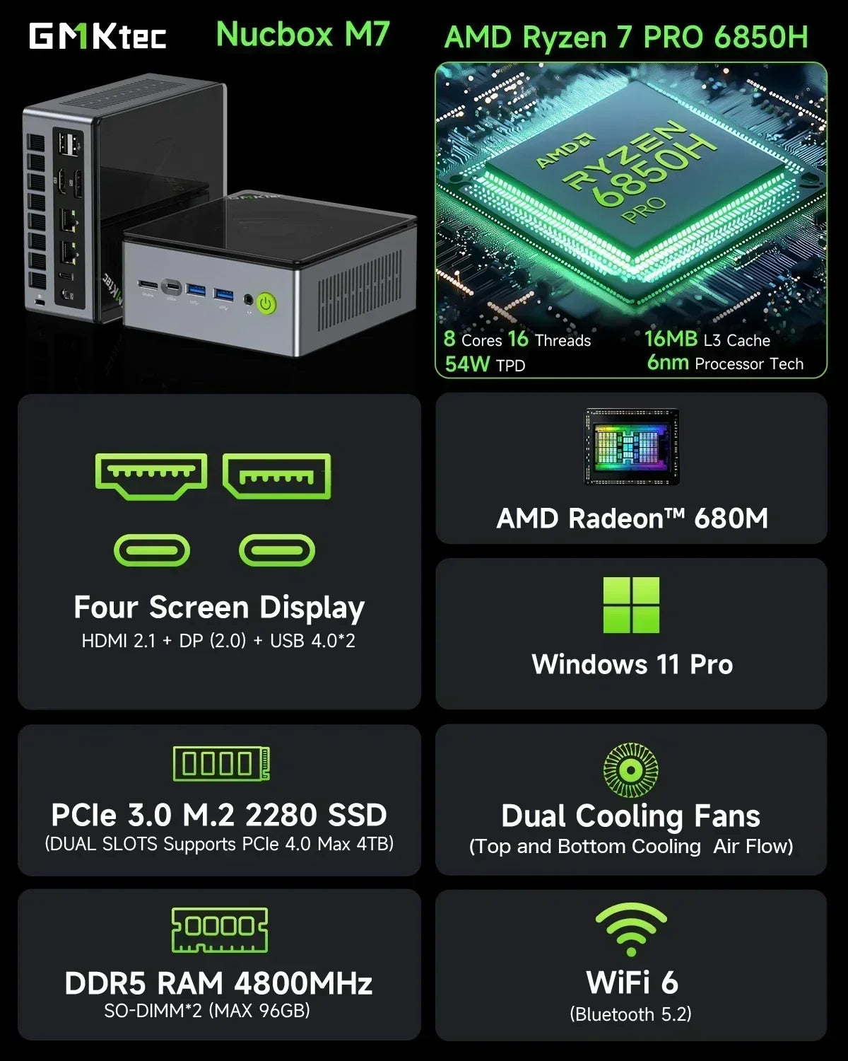 GMKtec M7 AMD Ryzen 7 Pro 6850H MINI PC WIFI6 BT5.2 Windows 11 DDR5 32GB 500GB NVME SSD 2*2.5G Lan Desktop Gaming Computer