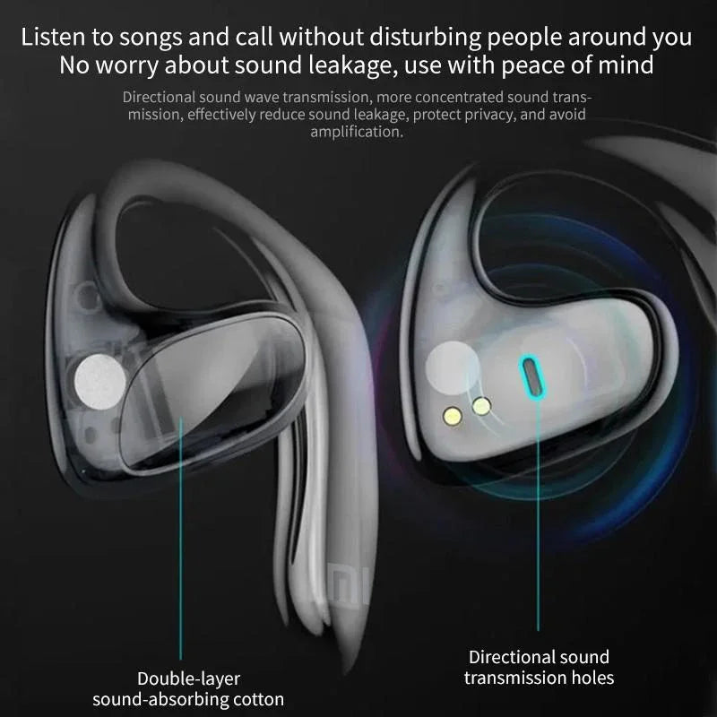 Xiaomi S900 Wireless Earphones Bone Conduction Headset with Mic Sports Hifi Stereo Earbuds Waterproof Noise Reduction Headset