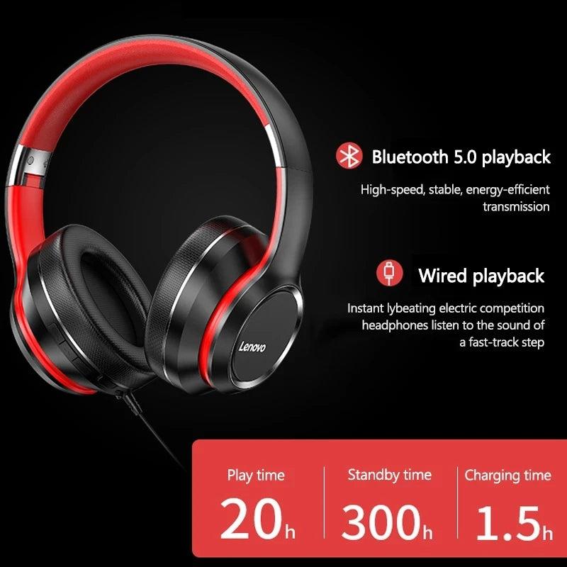 Lenovo HD200 Bluetooth Earphones – Over-Ear Foldable Wireless Headphones with Active Noise Cancellation, HIFI Stereo, and Gaming Mic